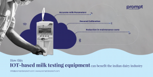 Milk FAT & SNF testing machine